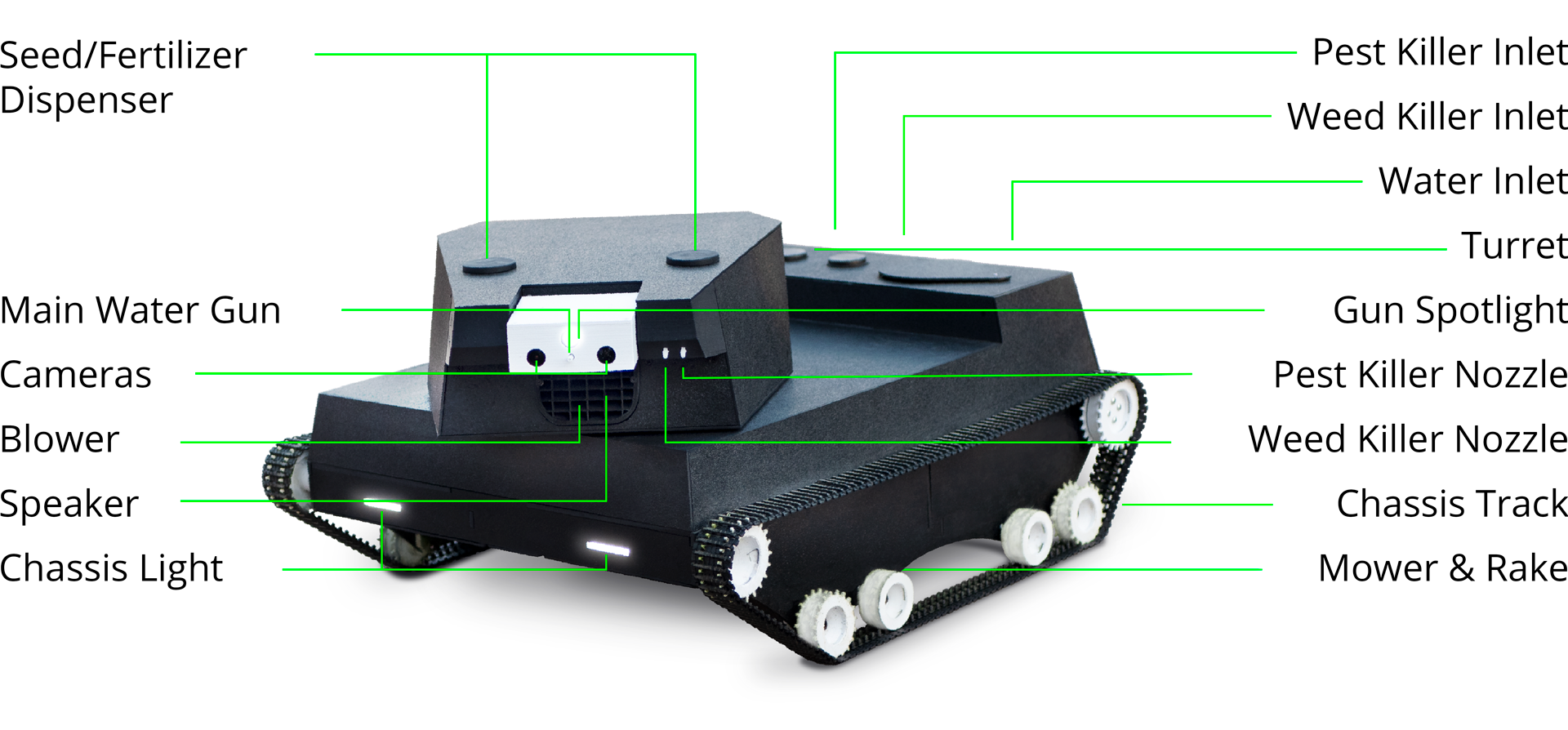 Yardroid A mix of terminator robotic lawn mower